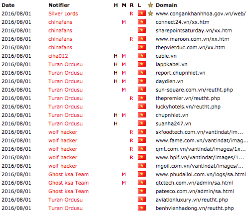 Virus máy tính gây thiệt hại 8.700 tỷ đồng mỗi năm